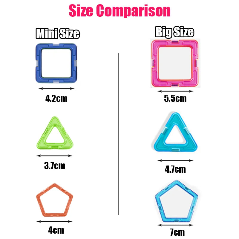 Bloques magneticos para construccion de figuras