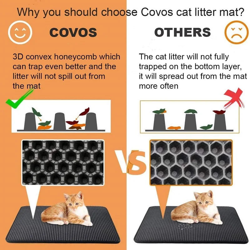 Cat Litter Mat Non Slip Big Pet Litter Box Filter Mat Double Layer Wear Resistant Waterproof Cat Litter Mat Pet Clean Supplies