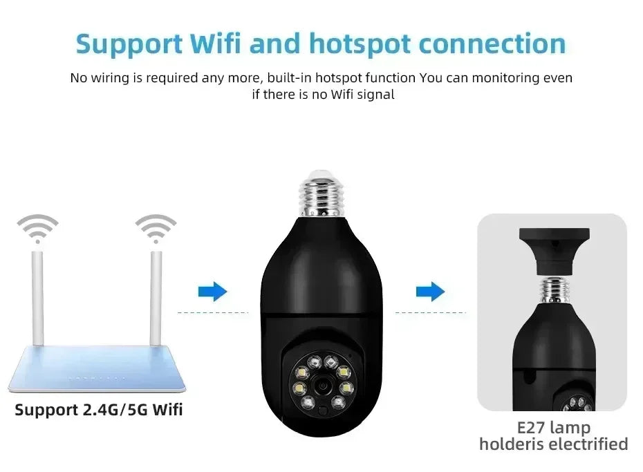 Bombilla WIFI Lente de cámara Visión nocturna Cámara de vigilancia doméstica inteligente AI Seguimiento humano Alarma de voz