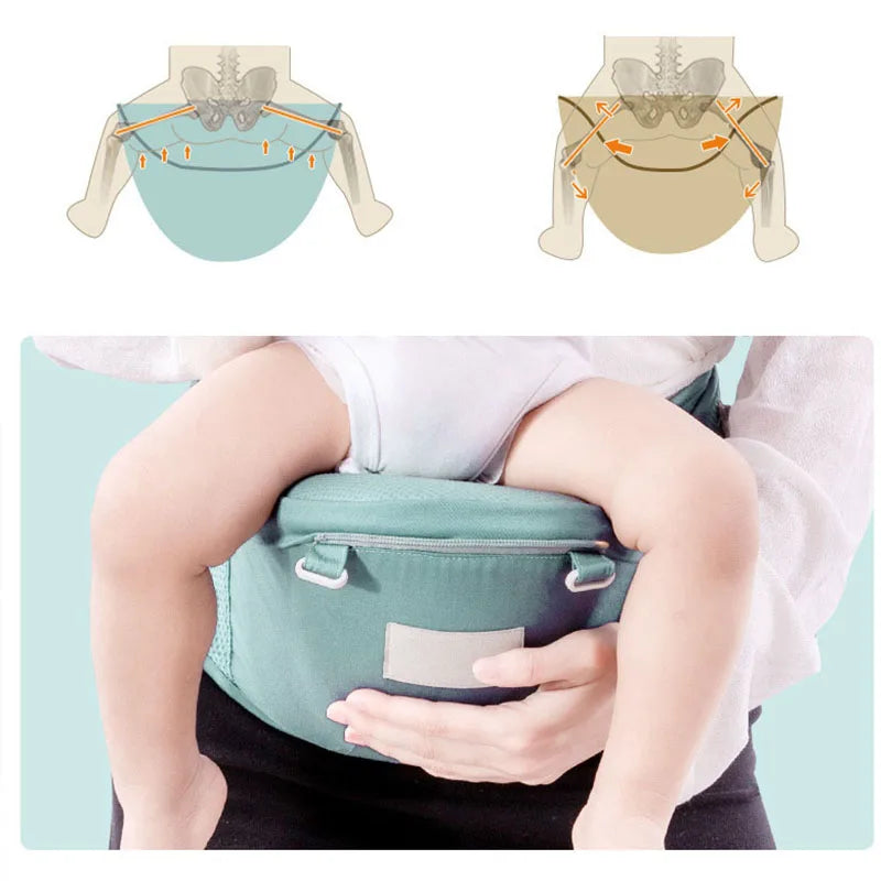 Portabebés Ergonómico, 3 En 1 Orientado Hacia La Parte Delantera Ergonómica, Eslinga Para Bebés, 0-48 Meses