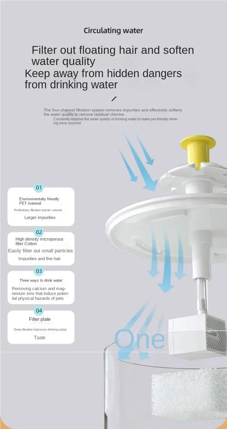 Dispensador de agua para mascotas, 2 L, filtro automático, USB, fuente de agua, silencioso