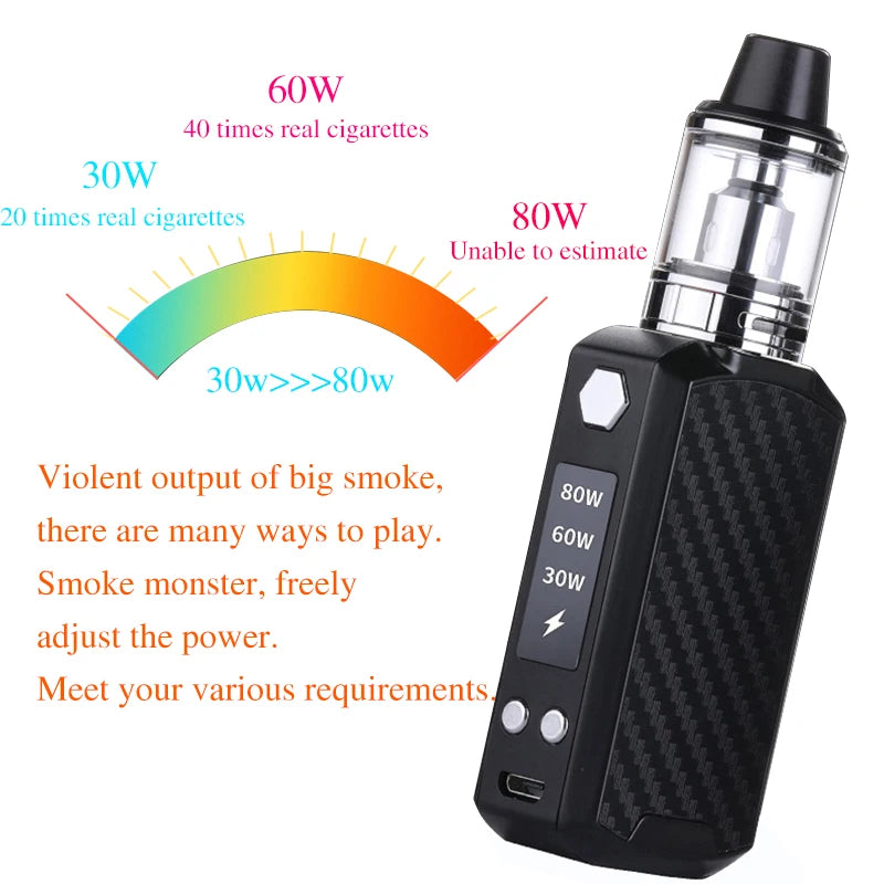 Vaper 80W Box Mod Kit 2200mAh Battery 2.5ml