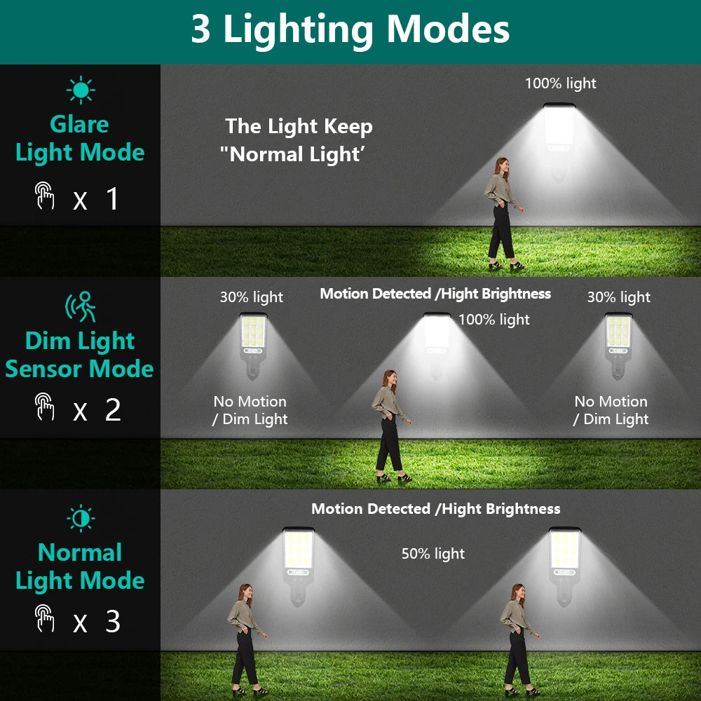 Lámpara solar LED para exteriores de 500000 lm con sensor de movimiento